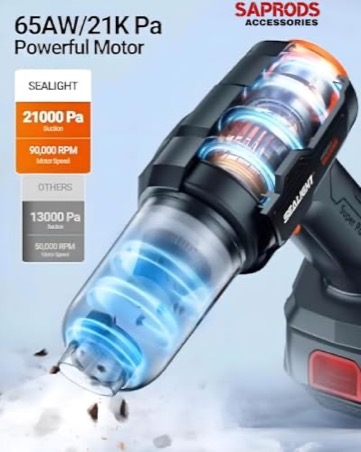 SAPRODS Wireless Vacuum Cleaner for Car and Bikes