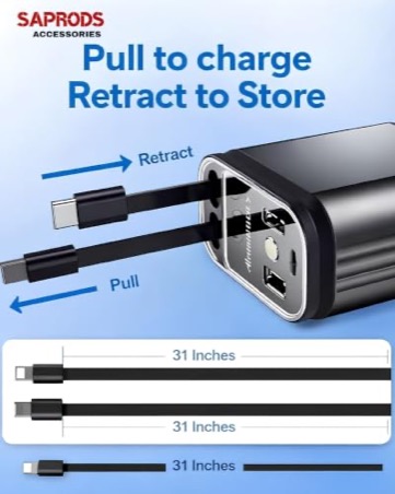 SAPRODS 120W Car Charger 4-in-1