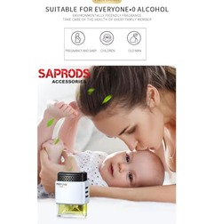 SAPRODS Mint Car Vent Perfume