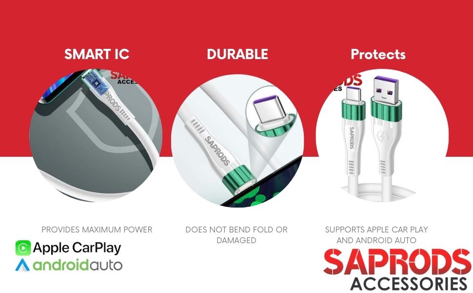 SAPRODS product detail
