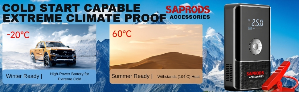 SAPRODS product detail