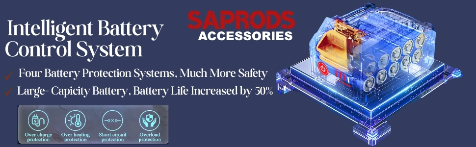 SAPRODS product detail