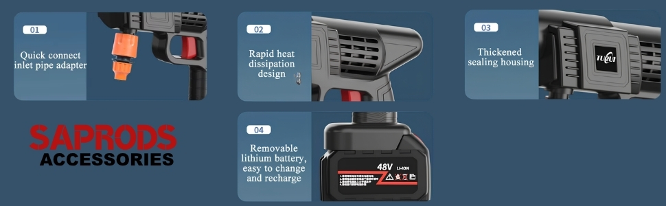 SAPRODS product detail
