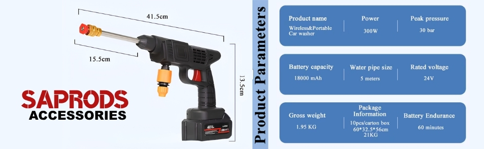 SAPRODS product detail