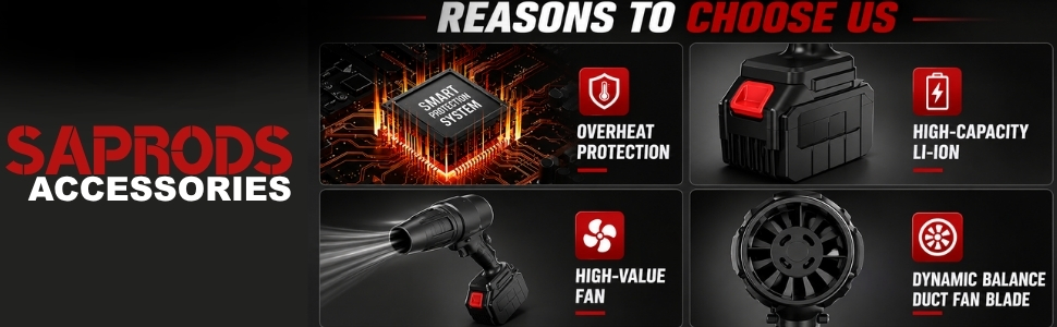 SAPRODS product detail