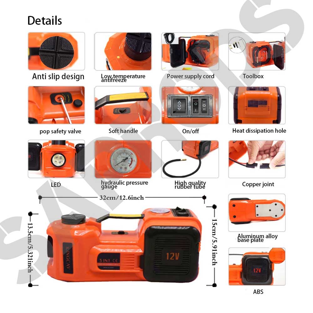 SAPRODS product detail