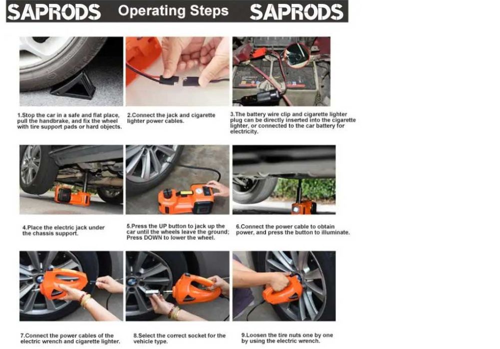 SAPRODS product detail